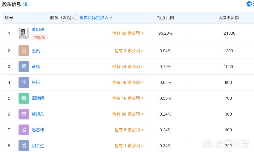 今日科普一下！董明珠回应退休,百科词条爱好_2024最新更新