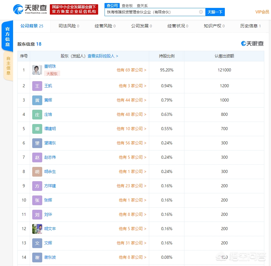 今日科普一下！董明珠回应退休,百科词条爱好_2024最新更新