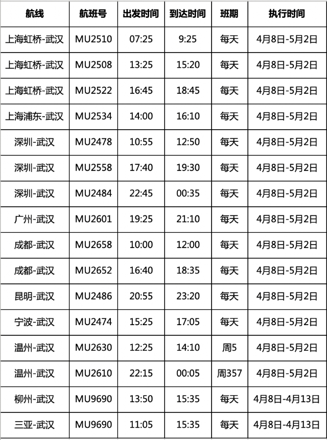 今日科普一下！四川舰来了,百科词条爱好_2024最新更新