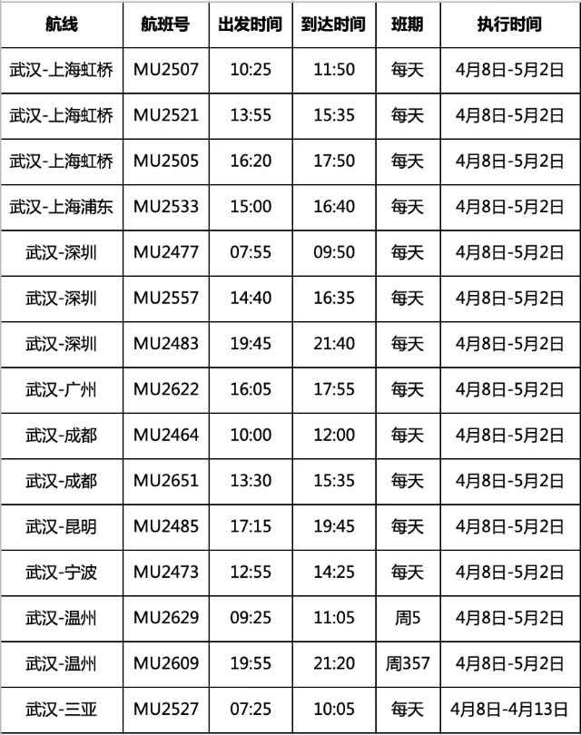 今日科普一下！四川舰来了,百科词条爱好_2024最新更新