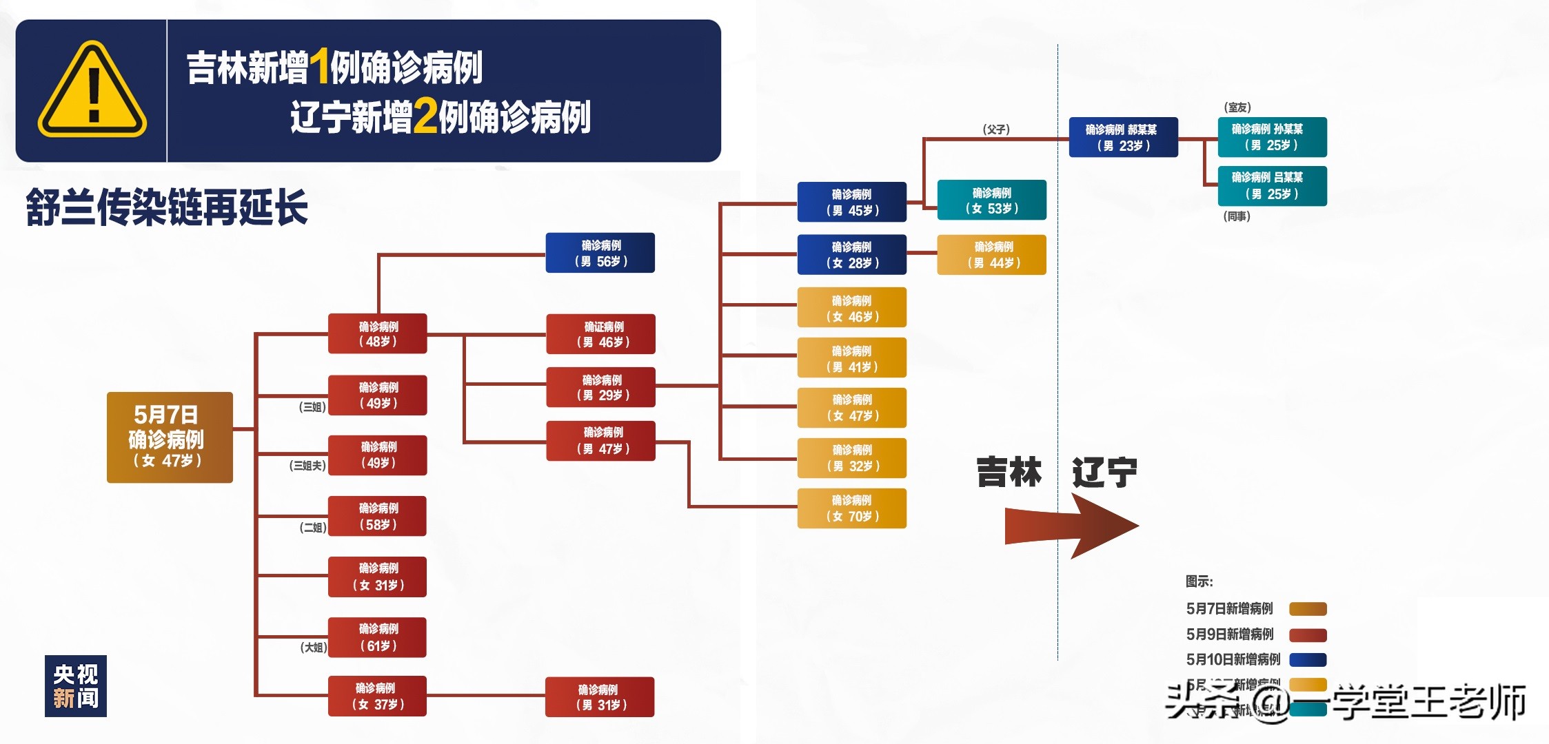 今日科普一下！给自己发17万被通报,百科词条爱好_2024最新更新