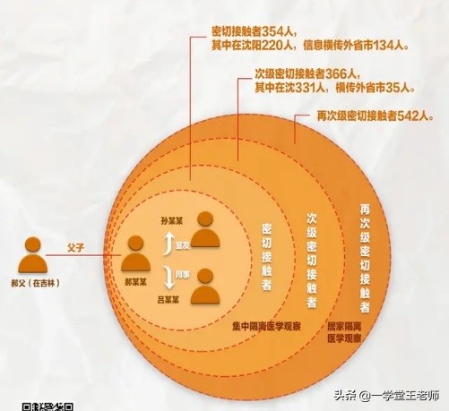 今日科普一下！给自己发17万被通报,百科词条爱好_2024最新更新