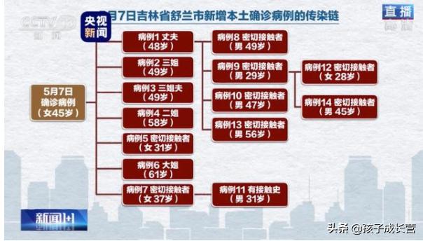 今日科普一下！给自己发17万被通报,百科词条爱好_2024最新更新