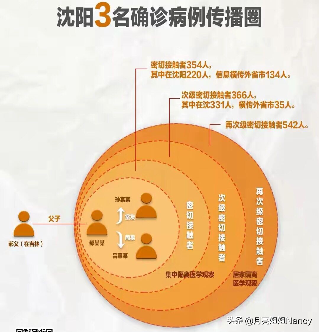 今日科普一下！给自己发17万被通报,百科词条爱好_2024最新更新