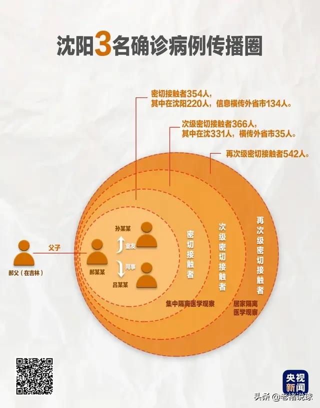 今日科普一下！给自己发17万被通报,百科词条爱好_2024最新更新