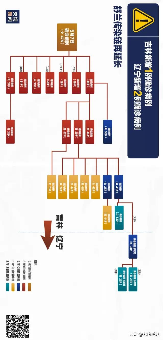 今日科普一下！给自己发17万被通报,百科词条爱好_2024最新更新