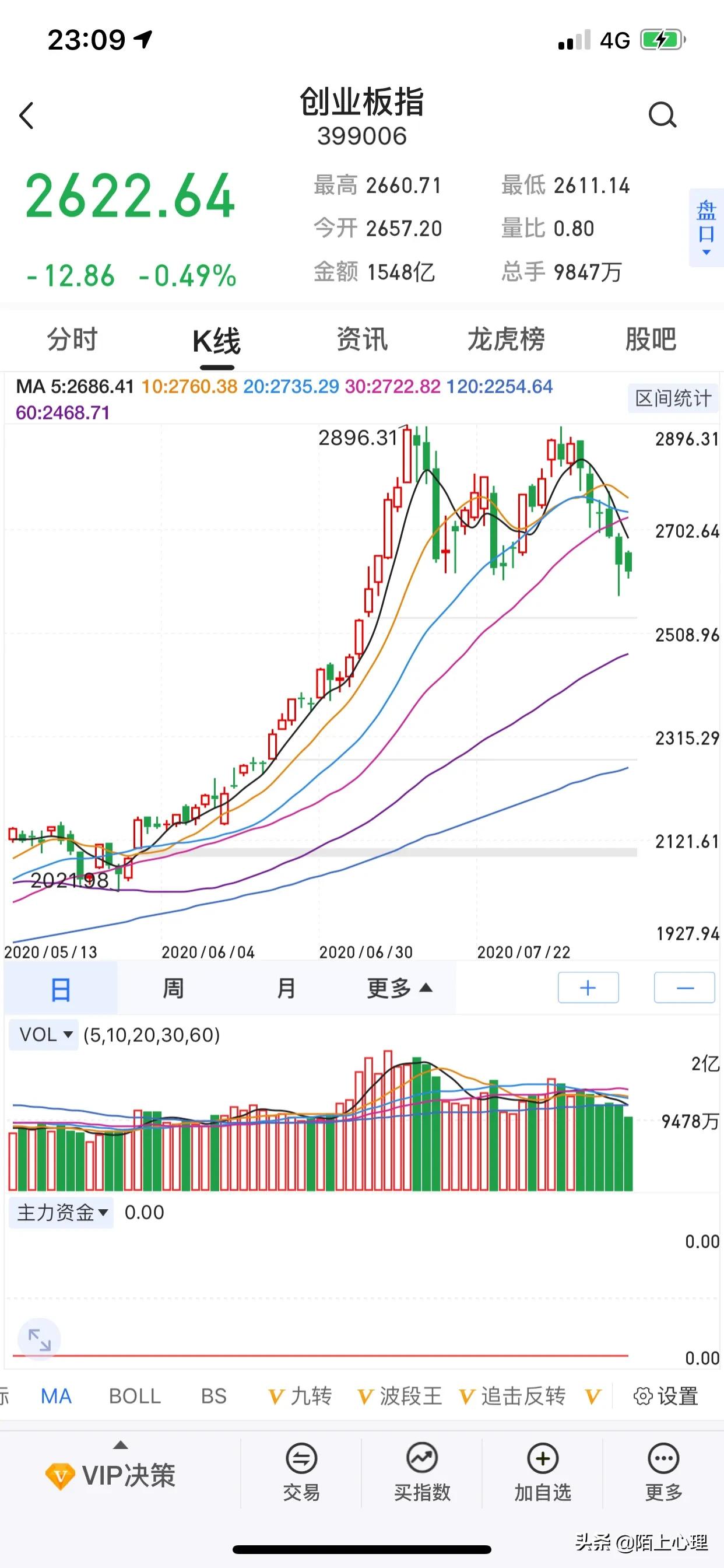 今日科普一下！茅台市场价接近腰斩,百科词条爱好_2024最新更新