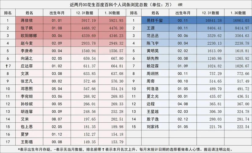 今日科普一下！台军射击姿势雷人,百科词条爱好_2024最新更新