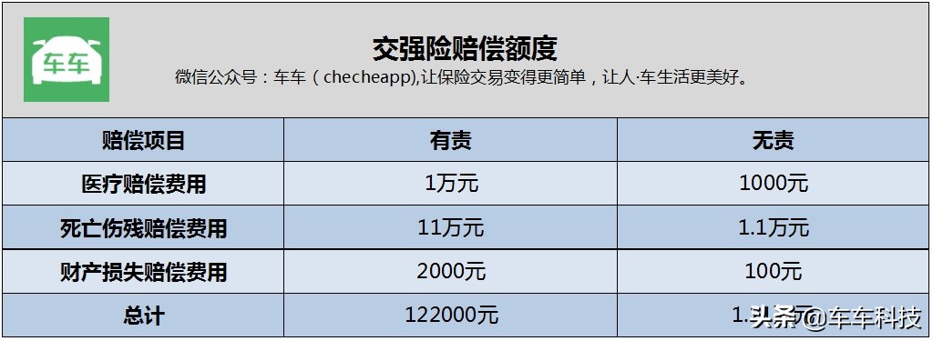 今日科普一下！撞玛莎拉蒂赔3.2万,百科词条爱好_2024最新更新