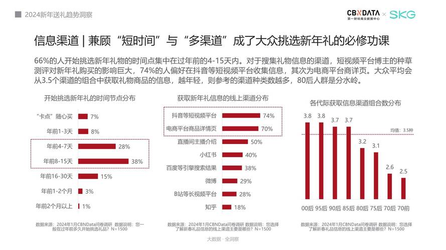 今日科普一下！充电器不拔容易起火,百科词条爱好_2024最新更新