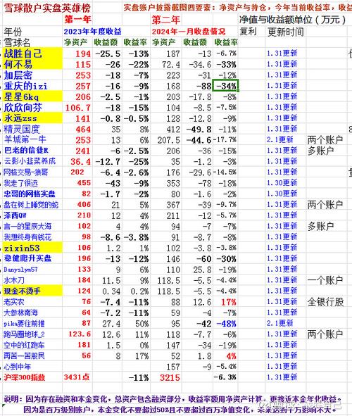 今日科普一下！散户涌入美期权市场,百科词条爱好_2024最新更新