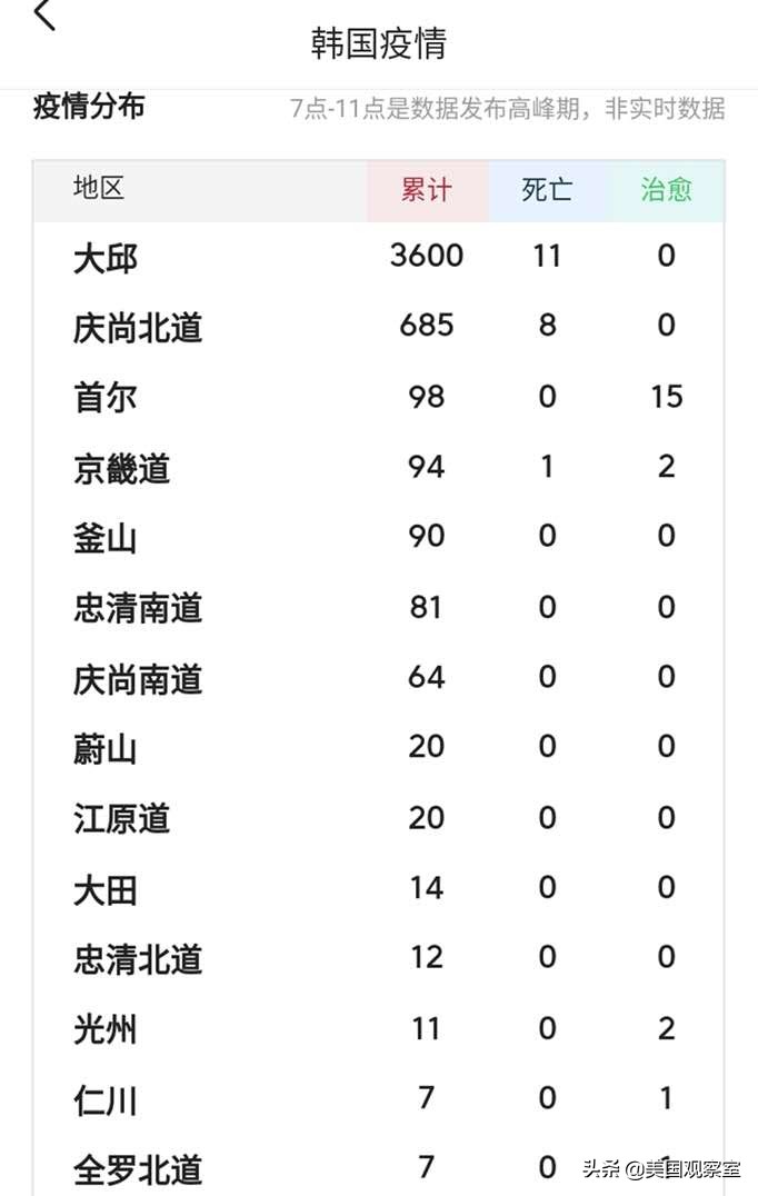 今日科普一下！韩新生儿人数正增长,百科词条爱好_2024最新更新