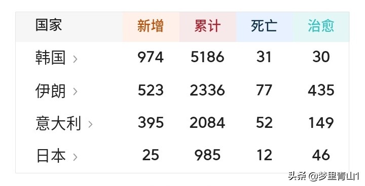 今日科普一下！韩新生儿人数正增长,百科词条爱好_2024最新更新