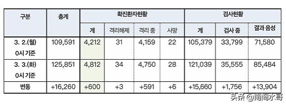 今日科普一下！韩新生儿人数正增长,百科词条爱好_2024最新更新