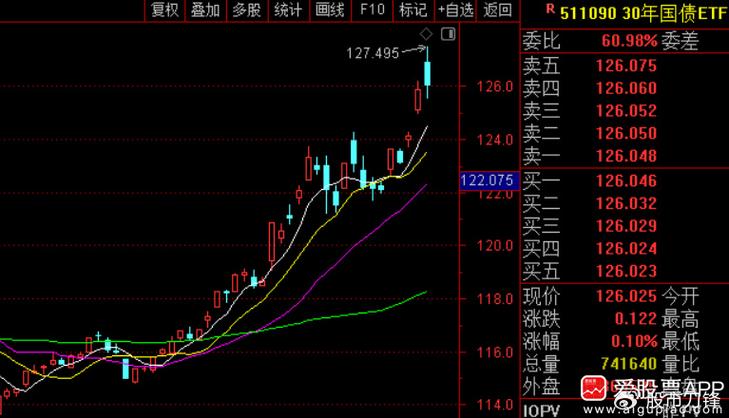 今日科普一下！央行择机降准降息,百科词条爱好_2024最新更新