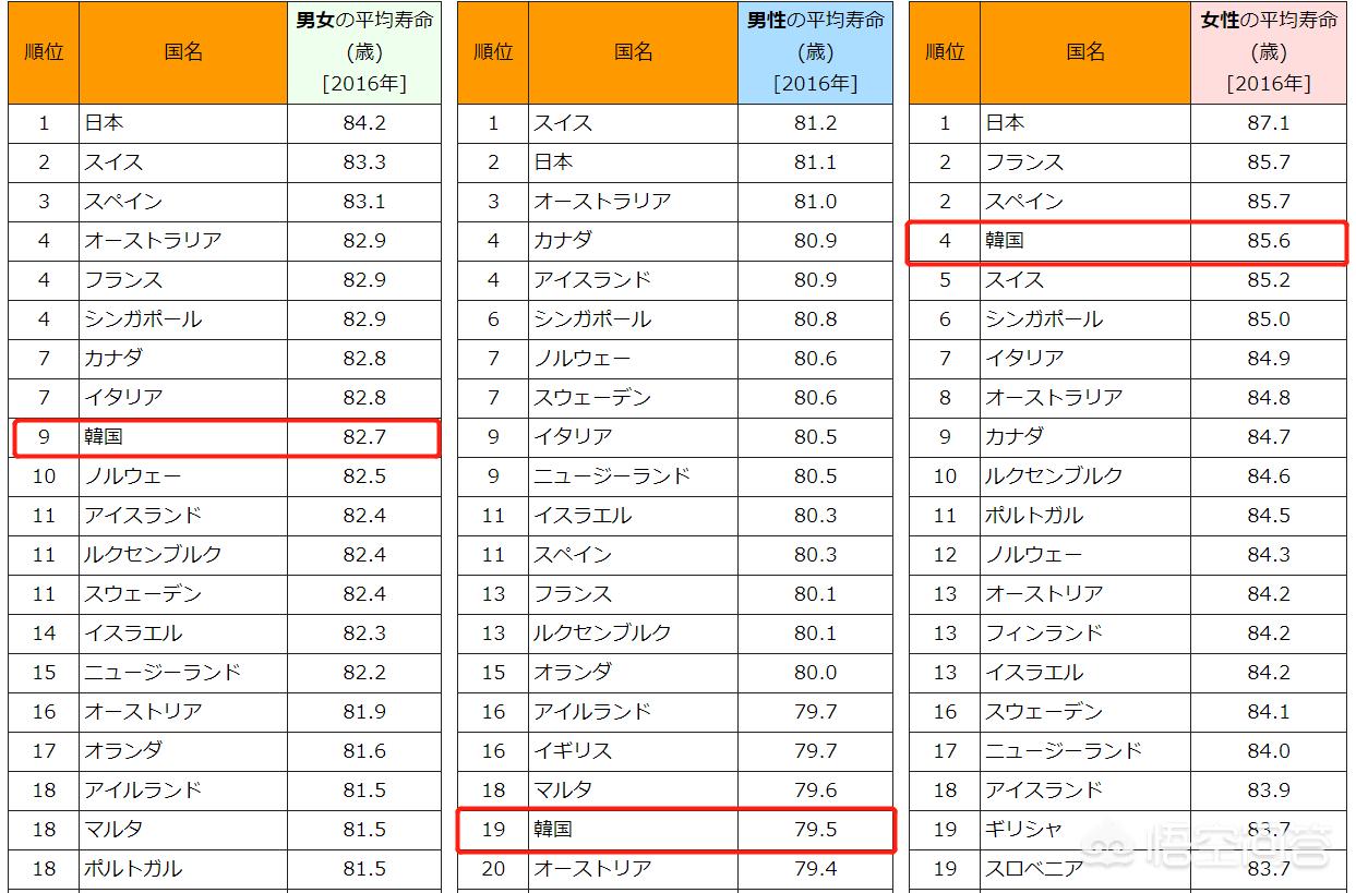 今日科普一下！中式烧烤刷屏韩国,百科词条爱好_2024最新更新