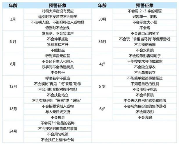 今日科普一下！00后当起了月嫂,百科词条爱好_2024最新更新