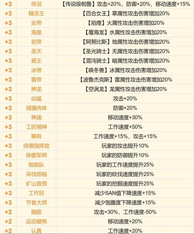 今日科普一下！工资8千一年攒7万2,百科词条爱好_2024最新更新