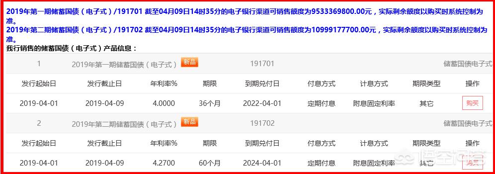 今日科普一下！央行暂停买入国债,百科词条爱好_2024最新更新