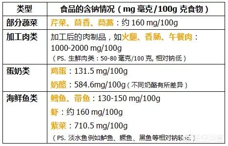 今日科普一下！夫妻吃腌菜确诊胃癌,百科词条爱好_2024最新更新