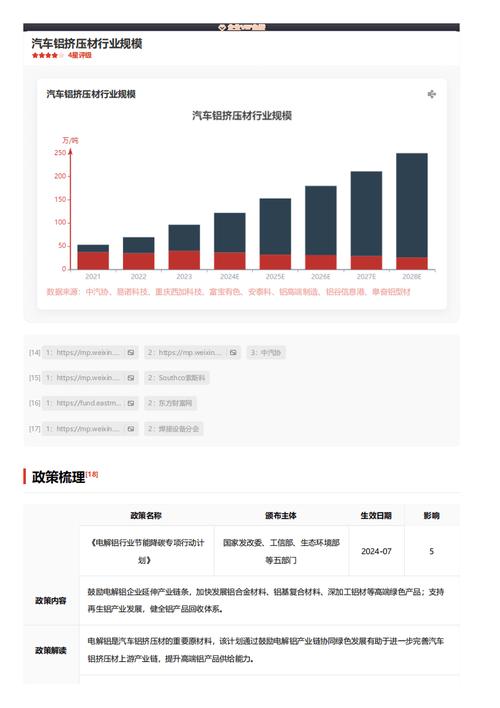 今日科普一下！日出租车行业倒闭潮,百科词条爱好_2024最新更新