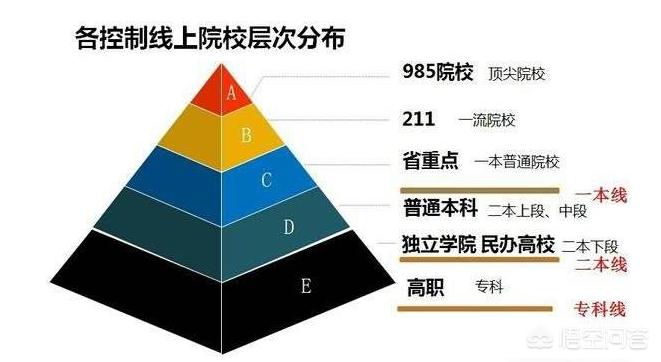 今日科普一下！三甲医院陷学历歧视,百科词条爱好_2024最新更新