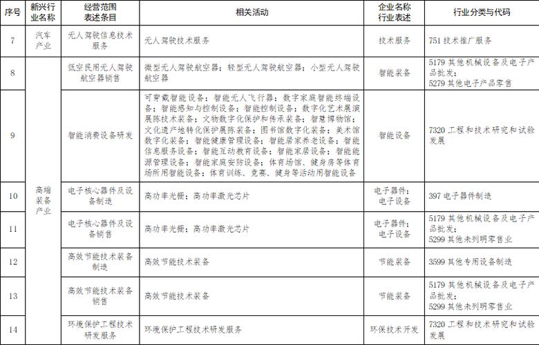 今日科普一下！东部战区将访问日本,百科词条爱好_2024最新更新