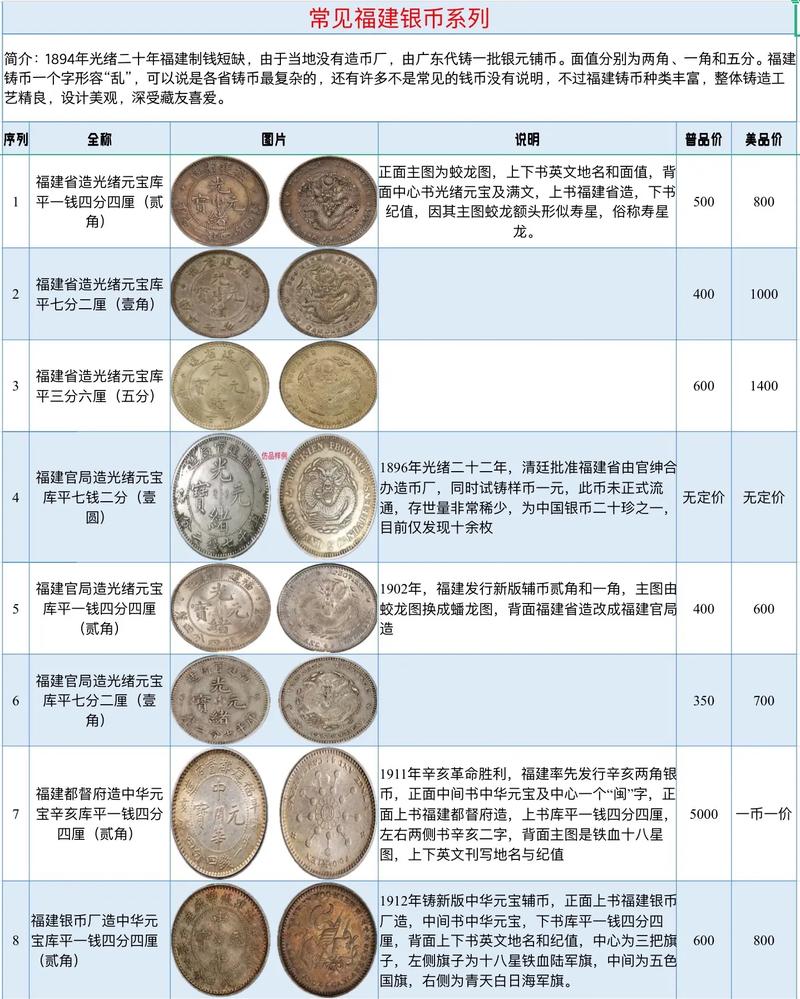 今日科普一下！查获525枚民国银币,百科词条爱好_2024最新更新