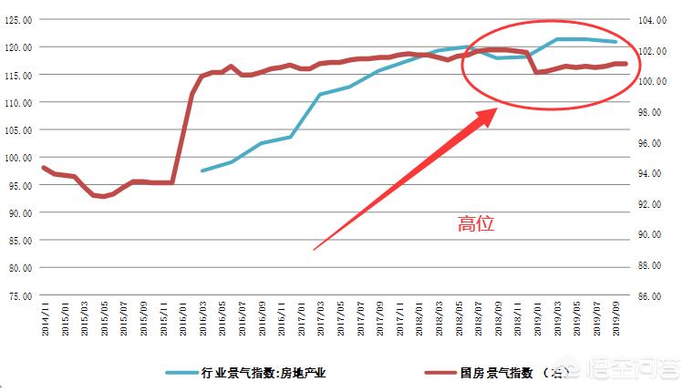 今日科普一下！二线城市房价上涨,百科词条爱好_2024最新更新