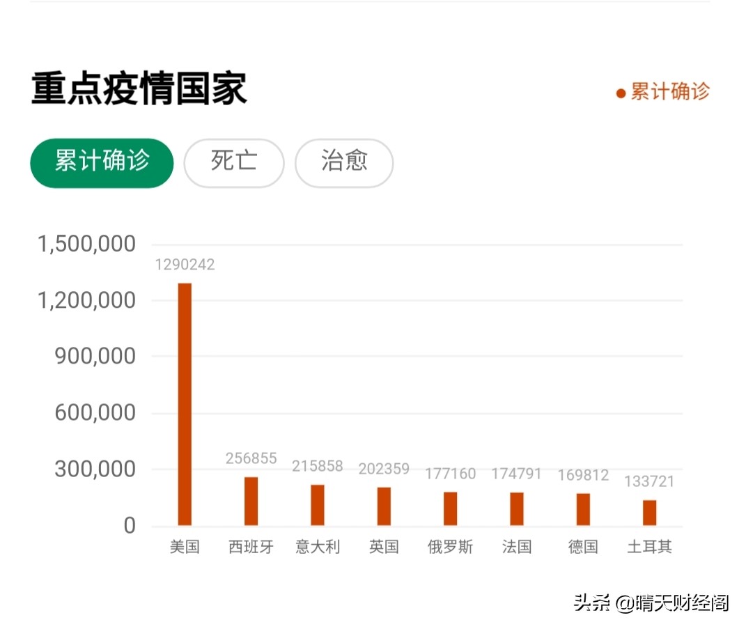 今日科普一下！旧改项目致死被瞒报,百科词条爱好_2024最新更新