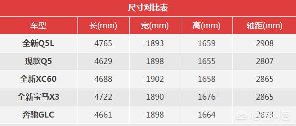 今日科普一下！国产宝马X3实车曝光,百科词条爱好_2024最新更新