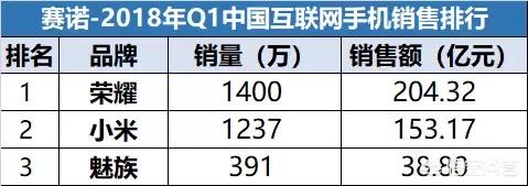 今日科普一下！寒武纪股价跌破600,百科词条爱好_2024最新更新