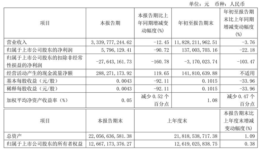 今日科普一下！春运车票卖1.37亿张,百科词条爱好_2024最新更新