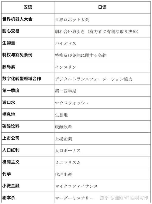 今日科普一下！微信上线送礼功能,百科词条爱好_2024最新更新