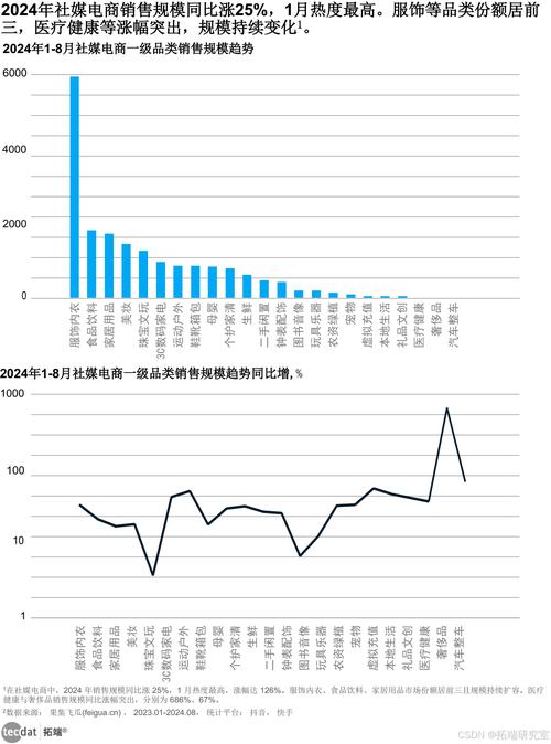 今日科普一下！宝妈做电商月入2万,百科词条爱好_2024最新更新