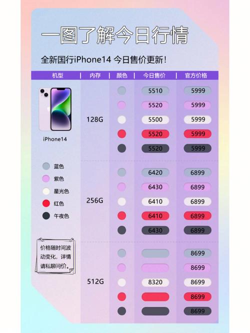 今日科普一下！国补iPhone跌破3千,百科词条爱好_2024最新更新