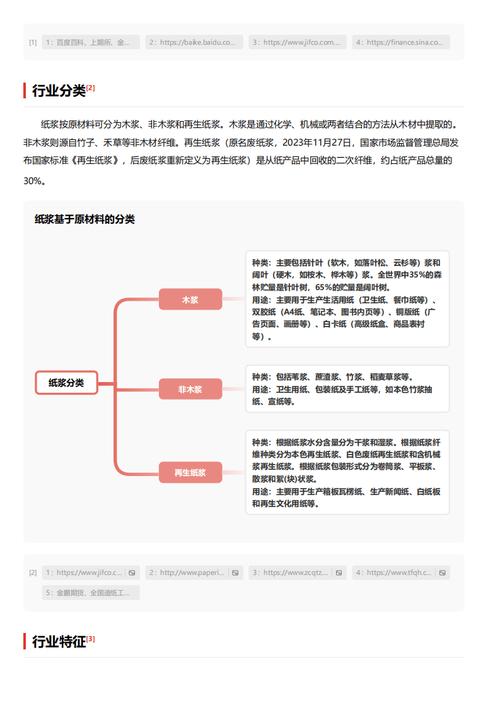 今日科普一下！白头发到底能不能拔,百科词条爱好_2024最新更新