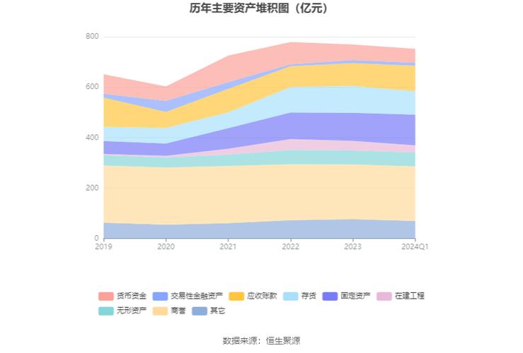 今日科普一下！企业发奖励超1亿元,百科词条爱好_2024最新更新