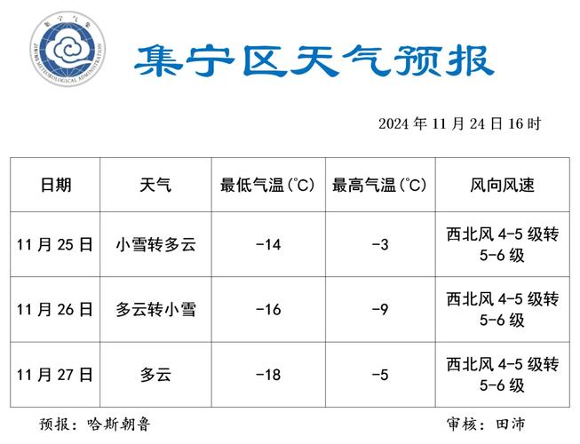 今日科普一下！大风暴雪预警生效中,百科词条爱好_2024最新更新