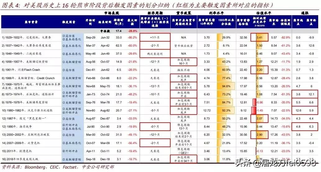 今日科普一下！美股三大指数收涨,百科词条爱好_2024最新更新