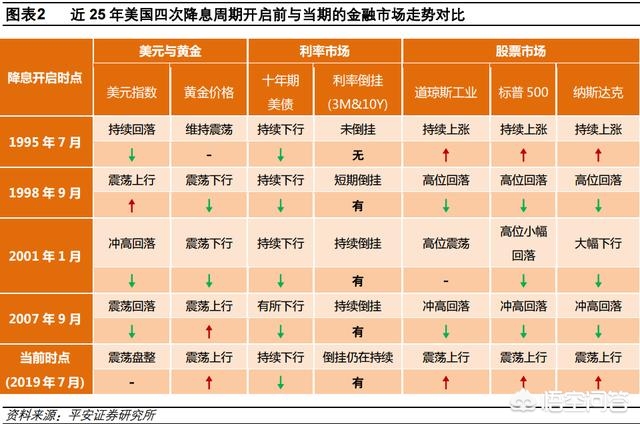 今日科普一下！美股三大指数收涨,百科词条爱好_2024最新更新