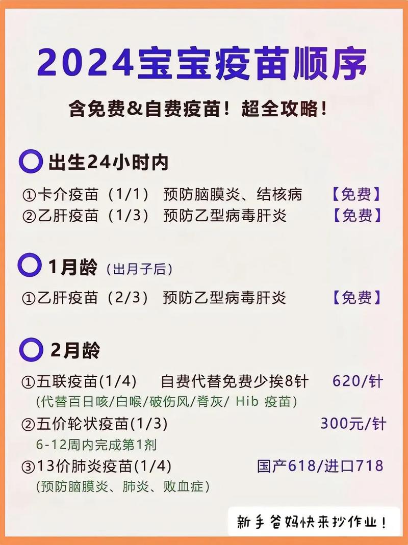 今日科普一下！春节宝宝来了,百科词条爱好_2024最新更新