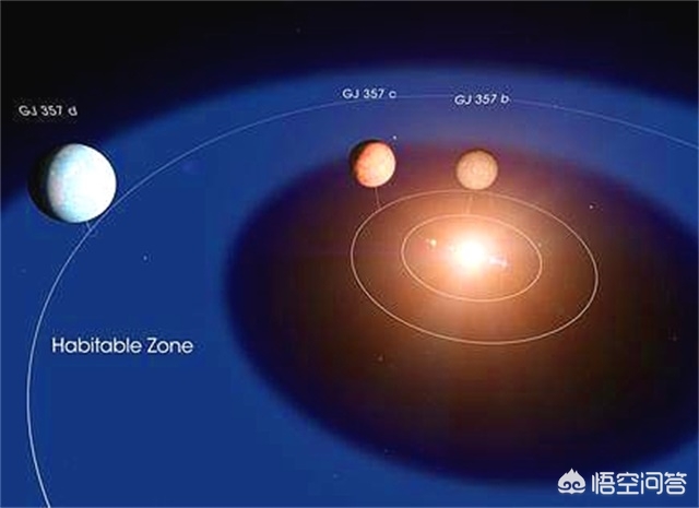 今日科普一下！一颗超级地球被确认,百科词条爱好_2024最新更新