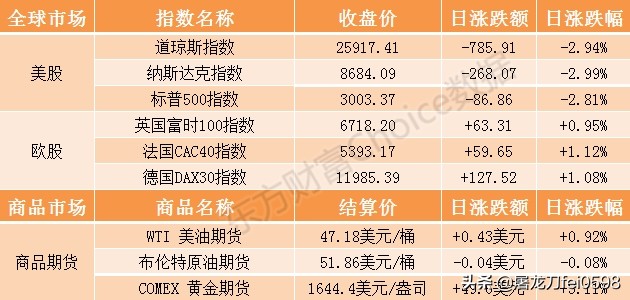 今日科普一下！美联储暂停降息,百科词条爱好_2024最新更新