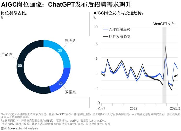 今日科普一下！法国AI出3天后下架,百科词条爱好_2024最新更新