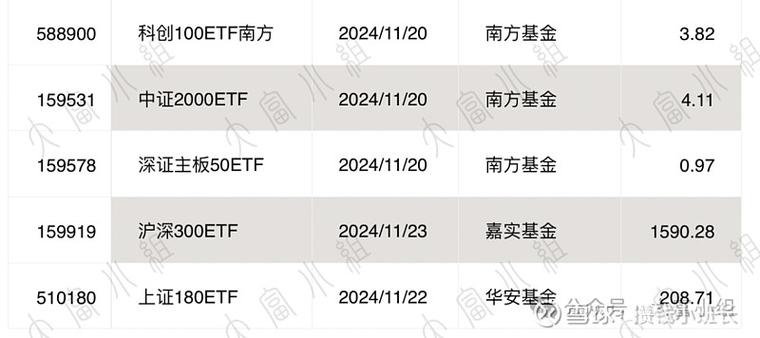 今日科普一下！攒钱买金戒指送爸爸,百科词条爱好_2024最新更新