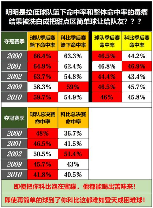 今日科普一下！詹姆斯或两年内退役,百科词条爱好_2024最新更新