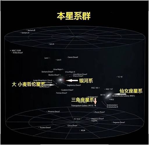 今日科普一下！小行星或与地球相撞,百科词条爱好_2024最新更新