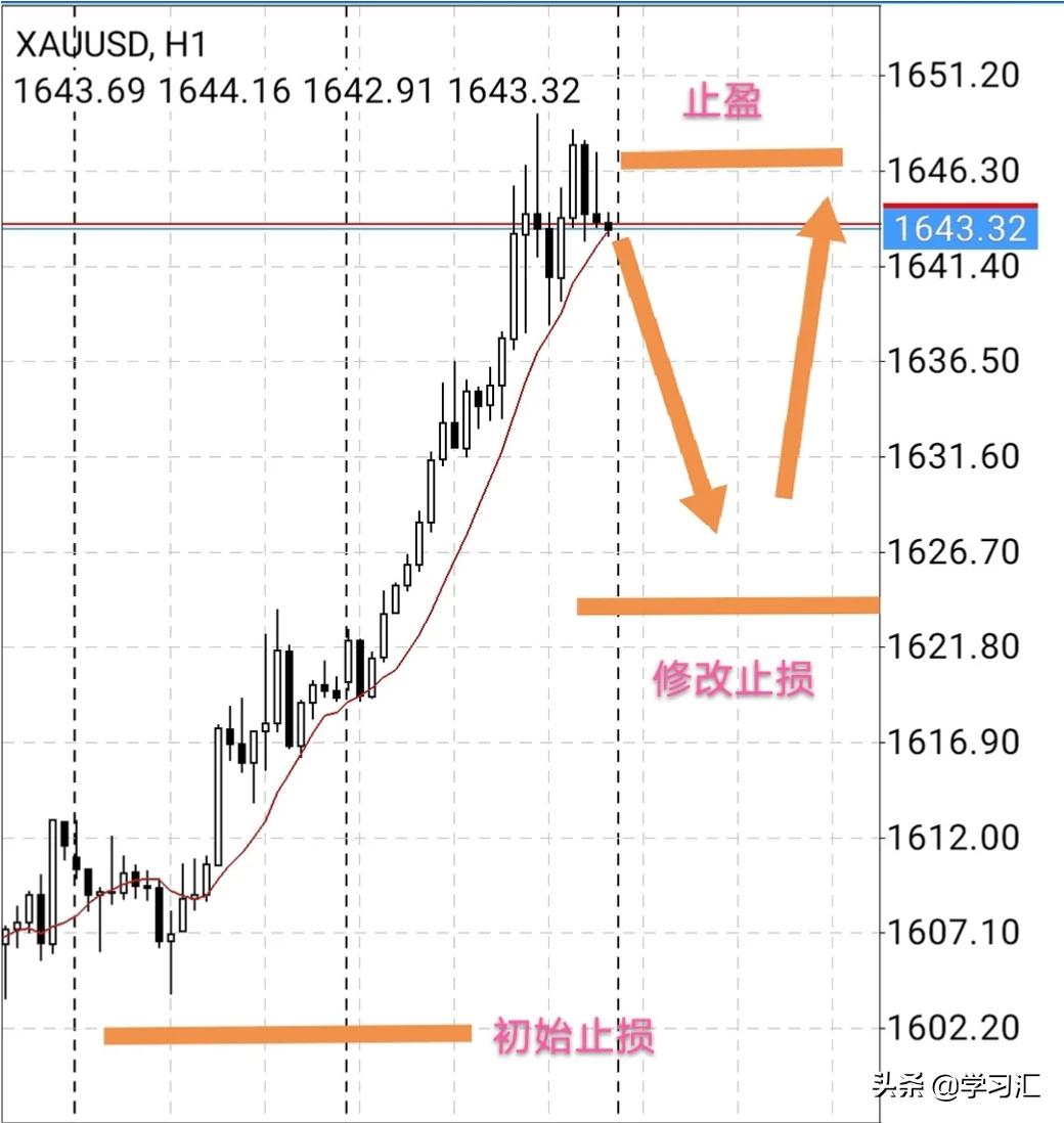 今日科普一下！金价为何屡创新高,百科词条爱好_2024最新更新