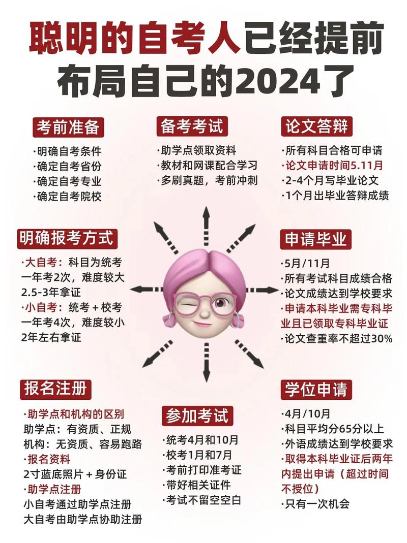 今日科普一下！睡前玩手机5个技巧,百科词条爱好_2024最新更新